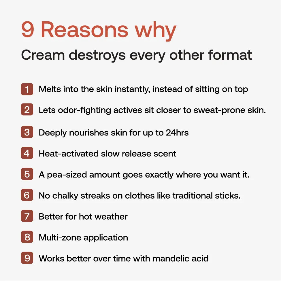3-in-1 Odor Fighting Butter