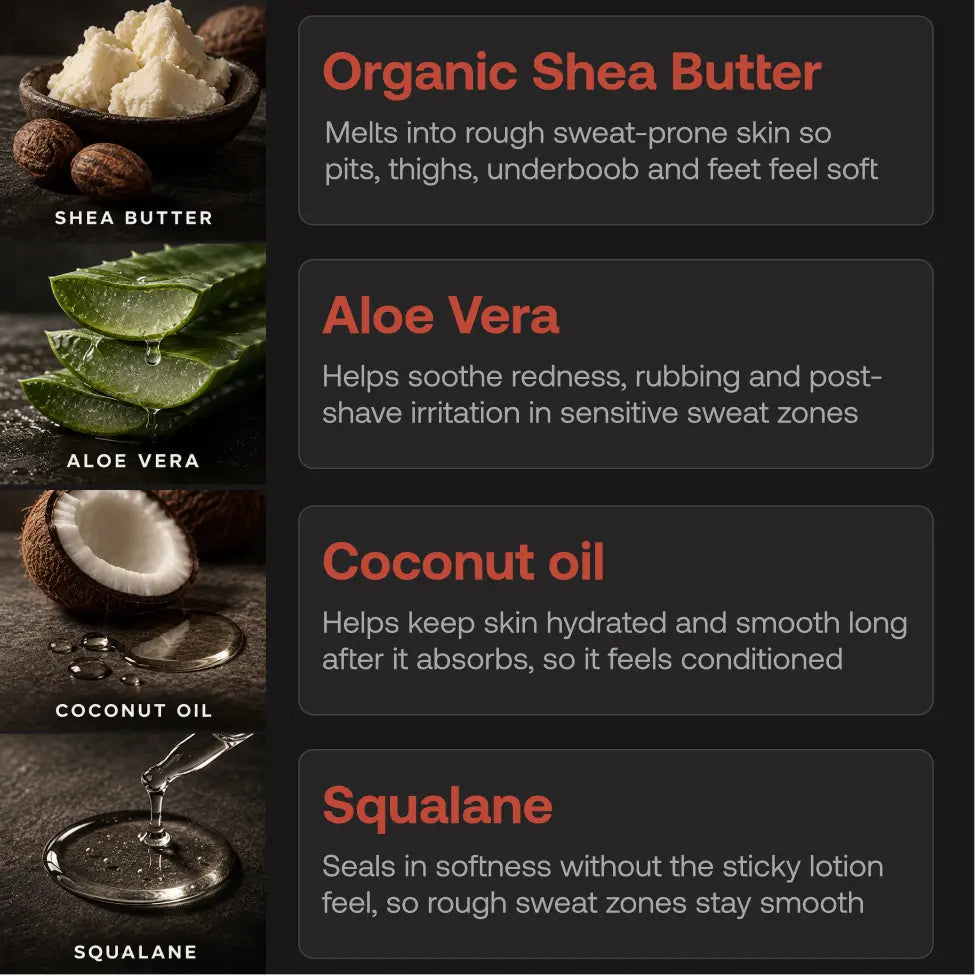3-in-1 Odor Fighting Butter with Mandelic Acid (FOR MEN)